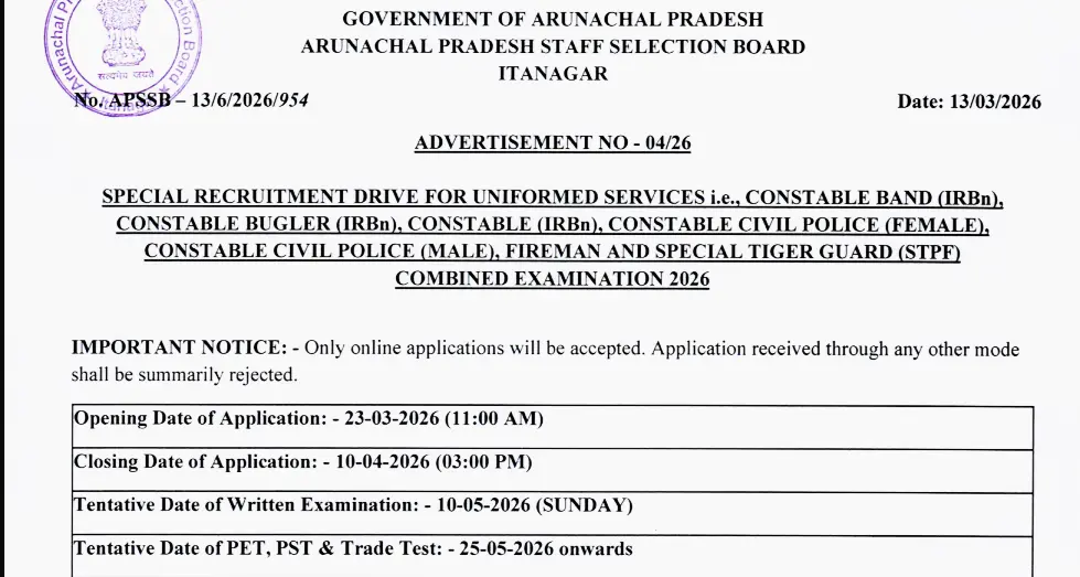IRB GD Constable Recruitment 2026 Notification Out and Apply Online Form
