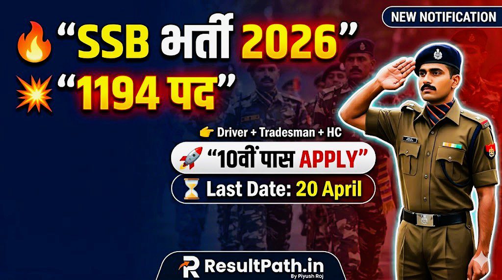 SSB Constable Notification 2026 Out