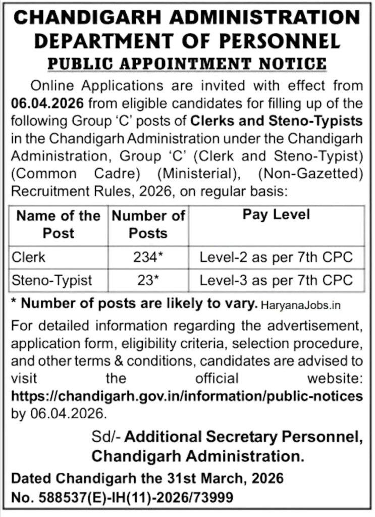 Chandigarh Administration Clerk Recruitment 2026 Apply Online