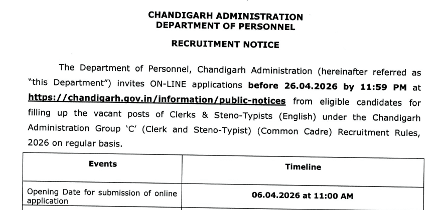 Chandigarh Administration Clerk Recruitment 2026 Apply Online