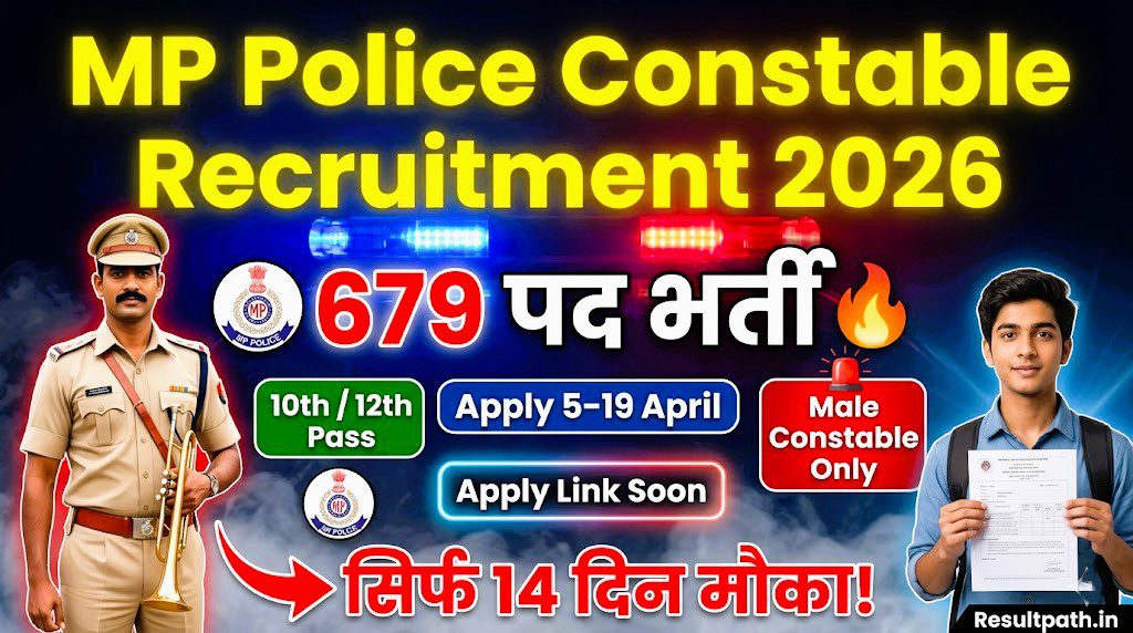 MP Police Constable Recruitment 2026
