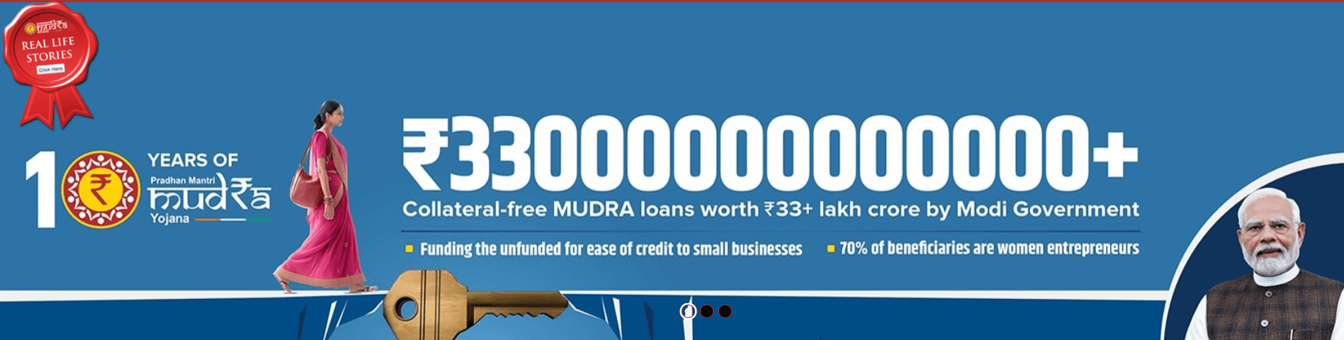 Pradhan Mantri MUDRA Yojana 2026 Details by ResultPath