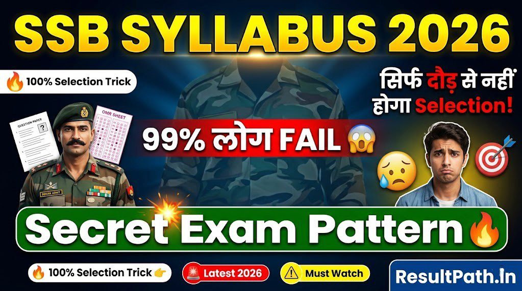 SSB Constable Syllabus 2026 Out