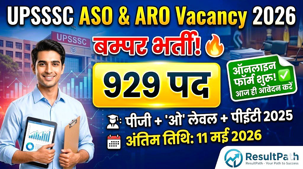 UPSSSC ASO Vacancy 2026