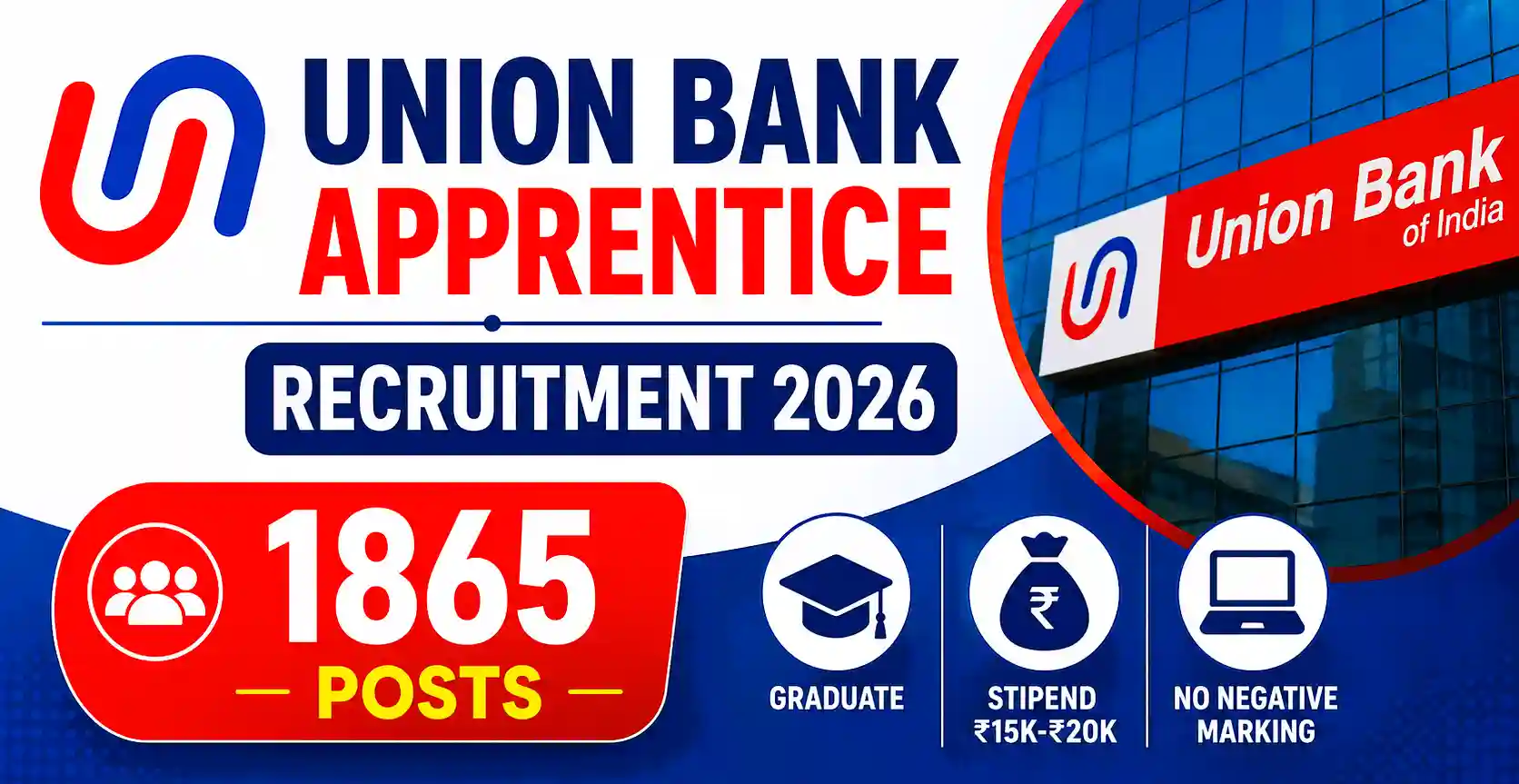 Union Bank Apprentice Online Form 2026