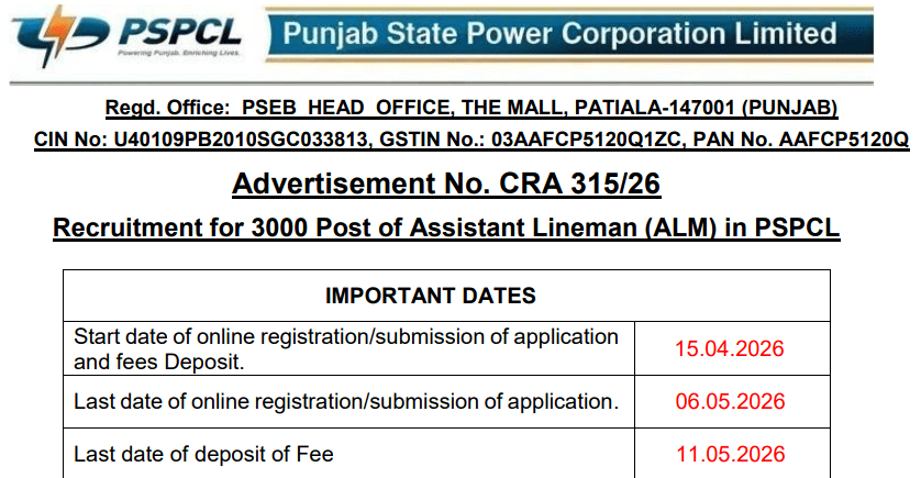 PSPCL ALM Recruitment 2026 Notification and Apply Online Form