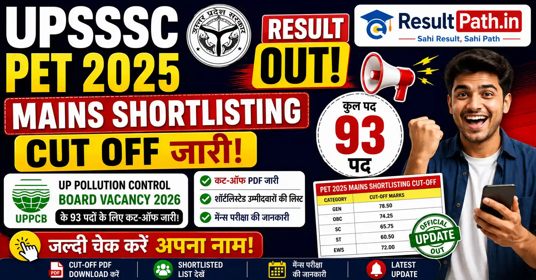 UPSSSC Mains Cut Off 2026