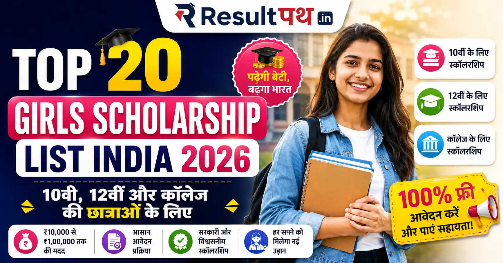 Top 20 Girls Scholarship List India 2026 Active Scholarships 12th pass