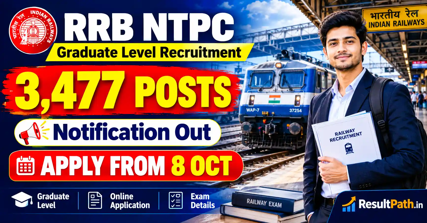 RRB NTPC Graduate Level Recruitment 2026 Notification Out Apply Online